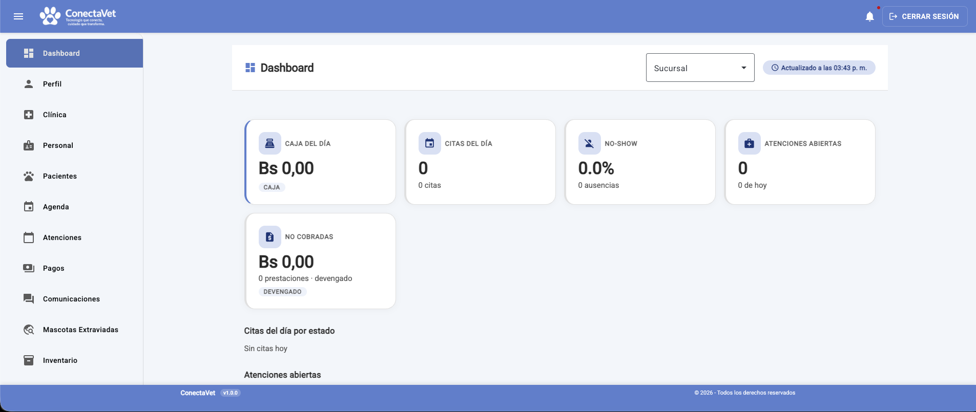 Dashboard de ConectaVet